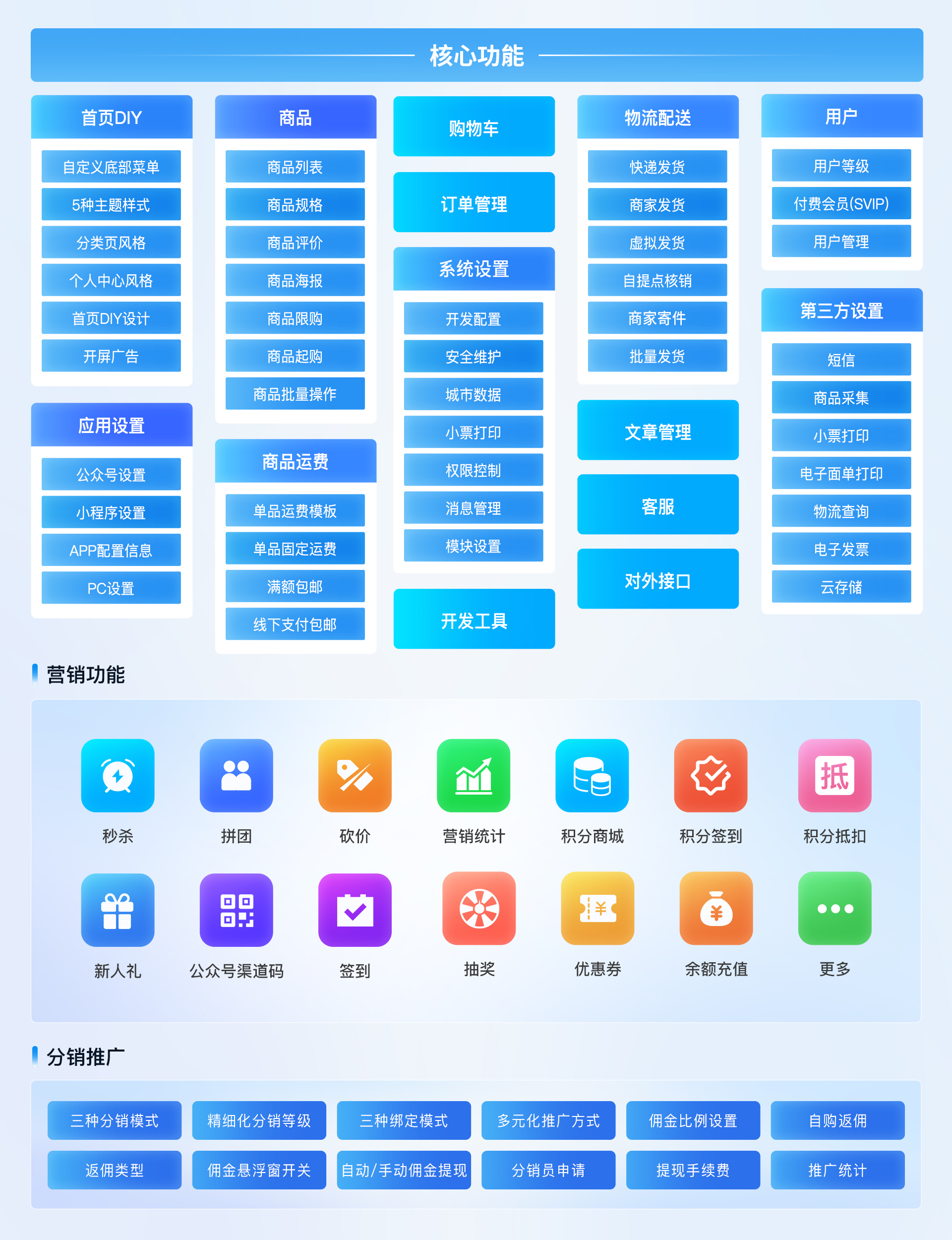 \'核心功能.jpg